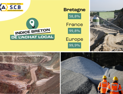 Calcul de notre Indice Breton de l’Achat Local (IBAL)